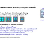 IBM Power Future