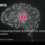 d-Matrix Corsair Architecture