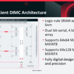 Energy Efficient DIMC Architecture