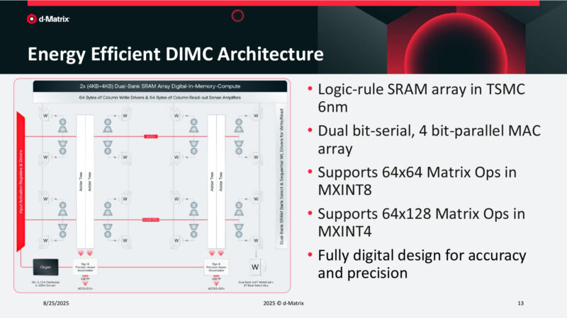 Energy Efficient DIMC Architecture