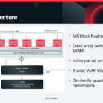 Core Architecture