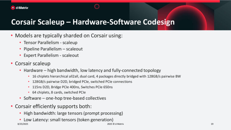 Corsair Scaleup – Hardware-Software Codesign