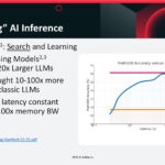 “Rethinking” AI Inference