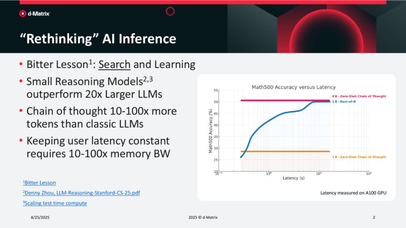 “Rethinking” AI Inference