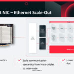 Transparent NIC – Ethernet Scale-Out