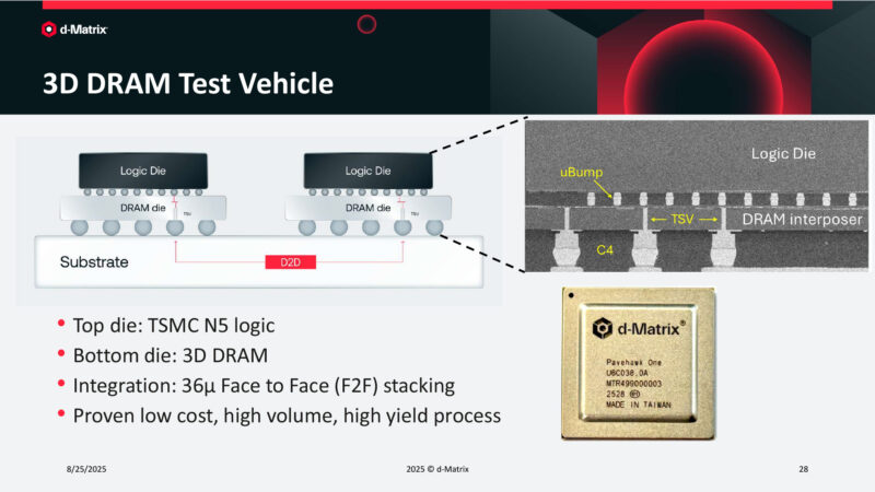3D DRAM Test Vehicle