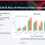 AI Agents: SLM & Rise of Inference-Time Compute