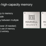 Expand to high-capacity memory
