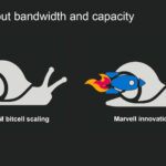 Bandwidth and Capacity