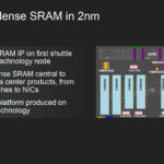 Marvell Dense 2nm SRAM