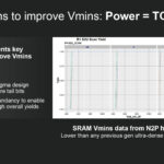 Innovations to improve Vmins
