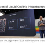 3rd Generation of Liquid Cooling Infrastructure