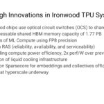 Breakthrough Innovations in Ironwood TPU Systems