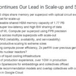 Ironwood Continues Our Lead in Scale-up and Scale-out