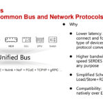 Unified Bus: Unifying Common Bus and Network Protocols