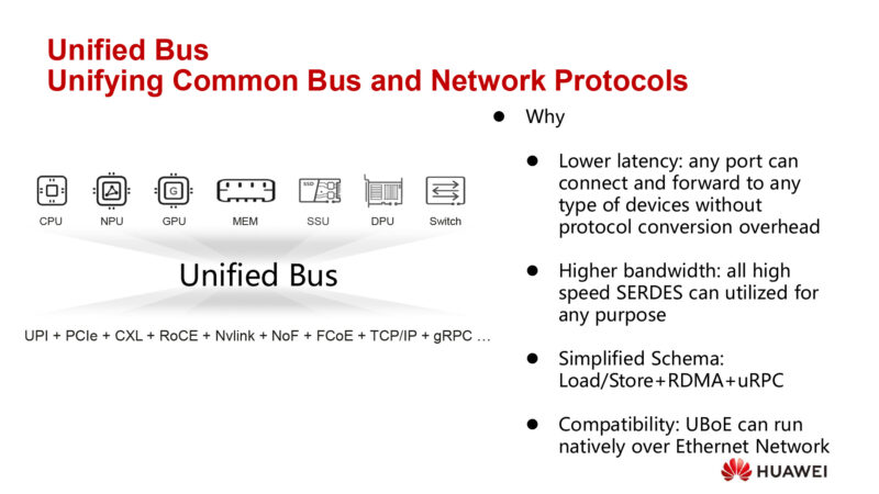 Unified Bus:Unifying Common Bus and Network Protocols
