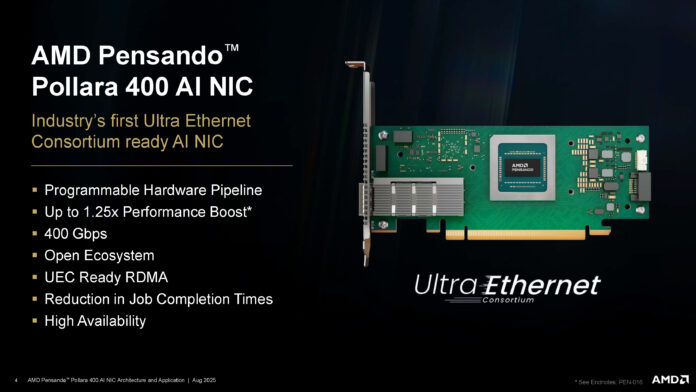 AMD Pollara 400 Hot Chips 2025 _Page_04