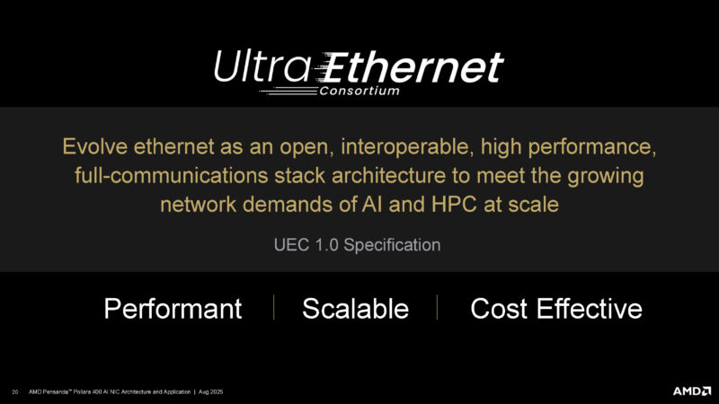 AMD Pollara 400 Hot Chips 2025 _Page_20