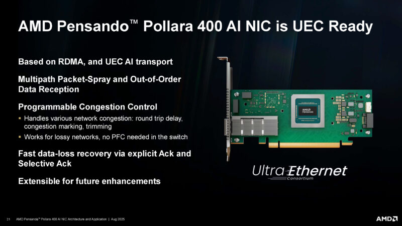 AMD Pollara 400 Hot Chips 2025 _Page_21
