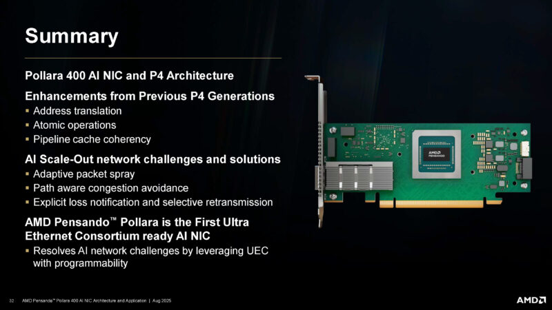 AMD Pollara 400 Hot Chips 2025 _Page_32