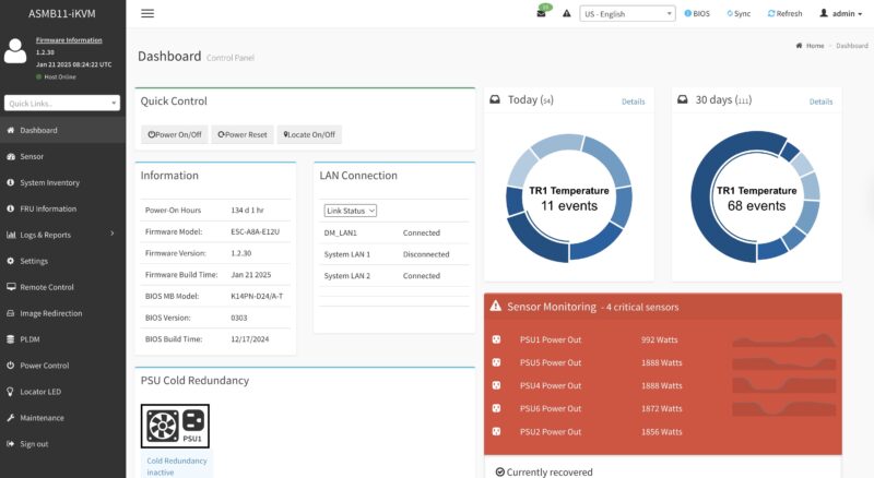 ASUS ASMB11 Dashboard