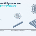 Ayar Labs UCIe Optical IO Retimer Hot Chips 2025 _Page_02