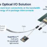 Ayar Labs UCIe Optical IO Retimer Hot Chips 2025 _Page_05