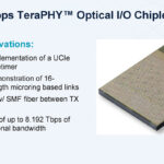 Ayar Labs UCIe Optical IO Retimer Hot Chips 2025 _Page_06