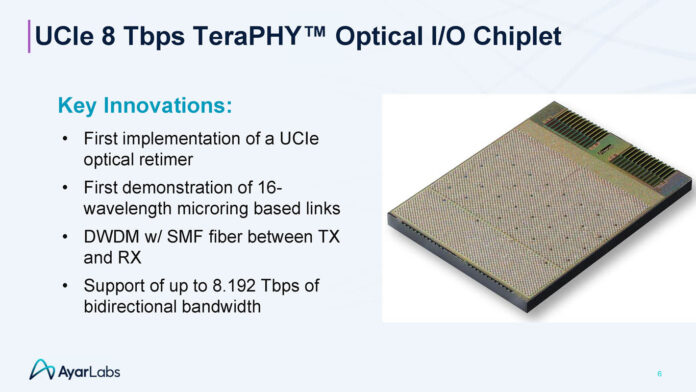 Ayar Labs UCIe Optical IO Retimer Hot Chips 2025 _Page_06