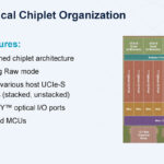 Ayar Labs UCIe Optical IO Retimer Hot Chips 2025 _Page_07