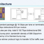 Ayar Labs UCIe Optical IO Retimer Hot Chips 2025 _Page_08