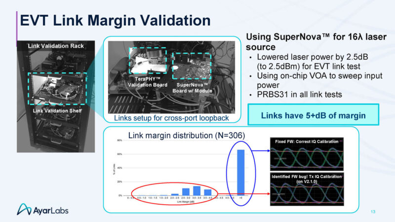 Ayar Labs UCIe Optical IO Retimer Hot Chips 2025 _Page_13