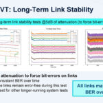 Ayar Labs UCIe Optical IO Retimer Hot Chips 2025 _Page_14