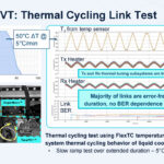 Ayar Labs UCIe Optical IO Retimer Hot Chips 2025 _Page_15