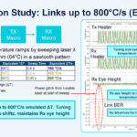 Ayar Labs UCIe Optical IO Retimer Hot Chips 2025 _Page_17