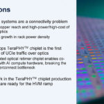 Ayar Labs UCIe Optical IO Retimer Hot Chips 2025 _Page_21