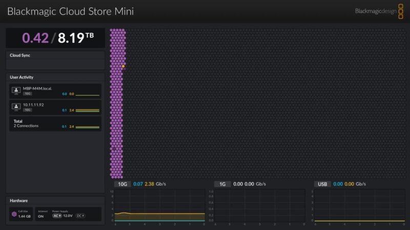 Blackmagic Cloud Store Mini 8TB Dashboard