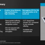 Broadcom Jericho4 Summary
