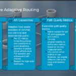 Broadcom Tomahawk Ultra Hot Chips 2025 Topology Aware Adaptive Routing