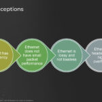 Broadcom Tomahawk Ultra Hot Chips 2025 _Page_03