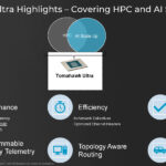 Broadcom Tomahawk Ultra Hot Chips 2025 _Page_05