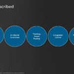 Broadcom Tomahawk Ultra Hot Chips 2025 _Page_07