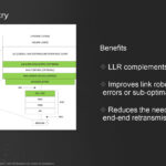 Broadcom Tomahawk Ultra Hot Chips 2025 _Page_08