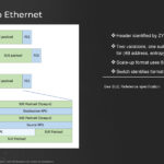 Broadcom Tomahawk Ultra Hot Chips 2025 _Page_12