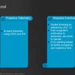 Broadcom Tomahawk Ultra Hot Chips 2025 _Page_16