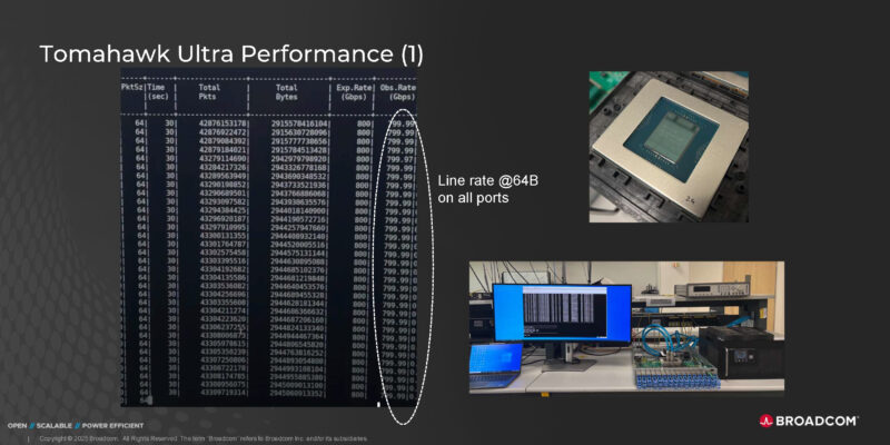 Broadcom Tomahawk Ultra Hot Chips 2025 _Page_17