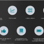 Broadcom Tomahawk Ultra Hot Chips 2025 _Page_21