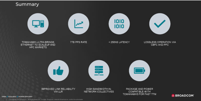 Broadcom Tomahawk Ultra Hot Chips 2025 _Page_21