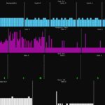 CWWK 4x M.2 NAS Intel N150 Idle