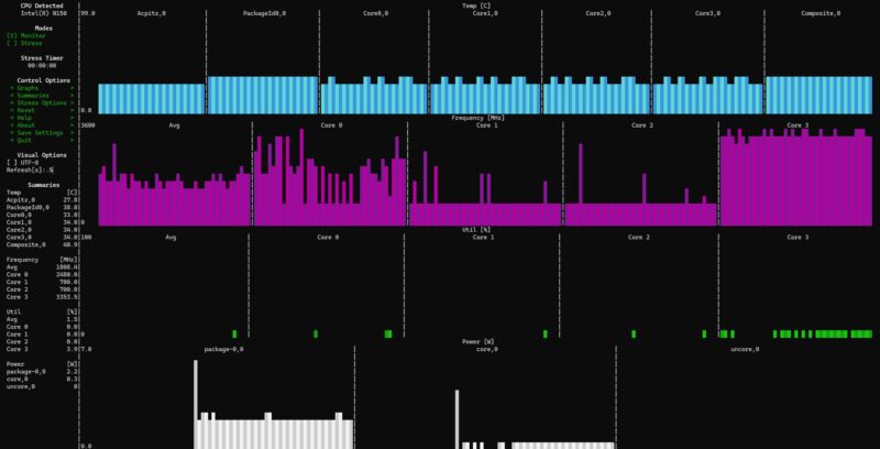 CWWK 4x M.2 NAS Intel N150 Idle